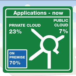 Thumbnail of infographic - Computing.co.uk and Intel