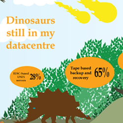 Thumbnail of infographic - HP and Intel